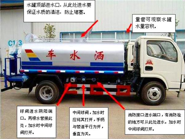 歐曼20噸灑水車運水車操作注意事項